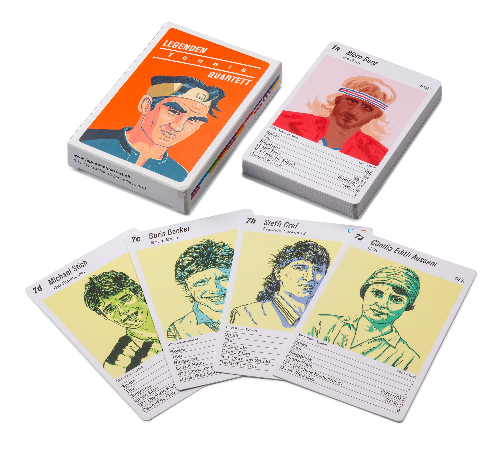 Legendenquartett CH-Clubfussball - Schweizer Fussball Kartenspiel handgezeichnet Geschenk